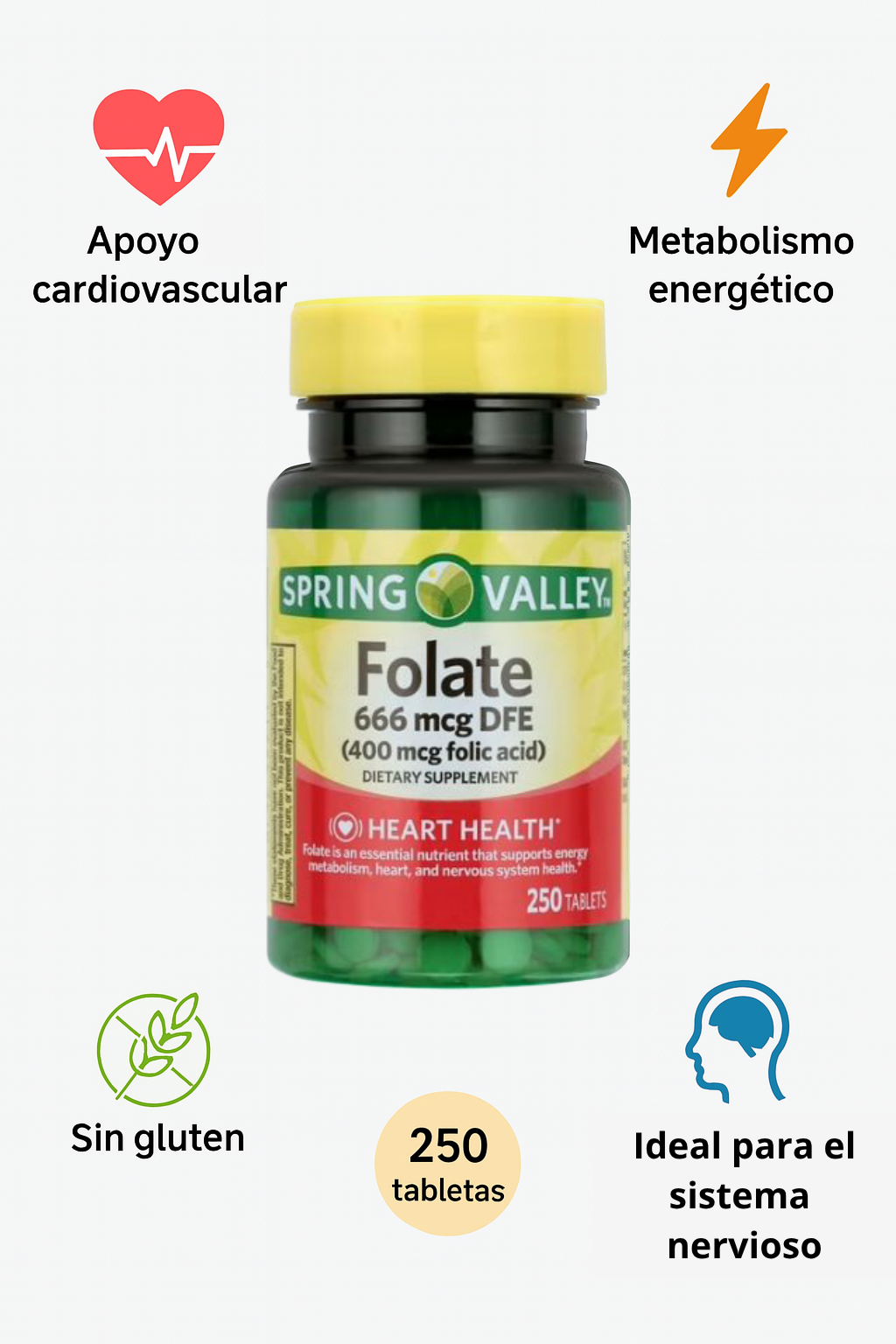 Spring Valley Folate 666 mcg DFE (400 mcg Folic Acid) – 250 Tabletas